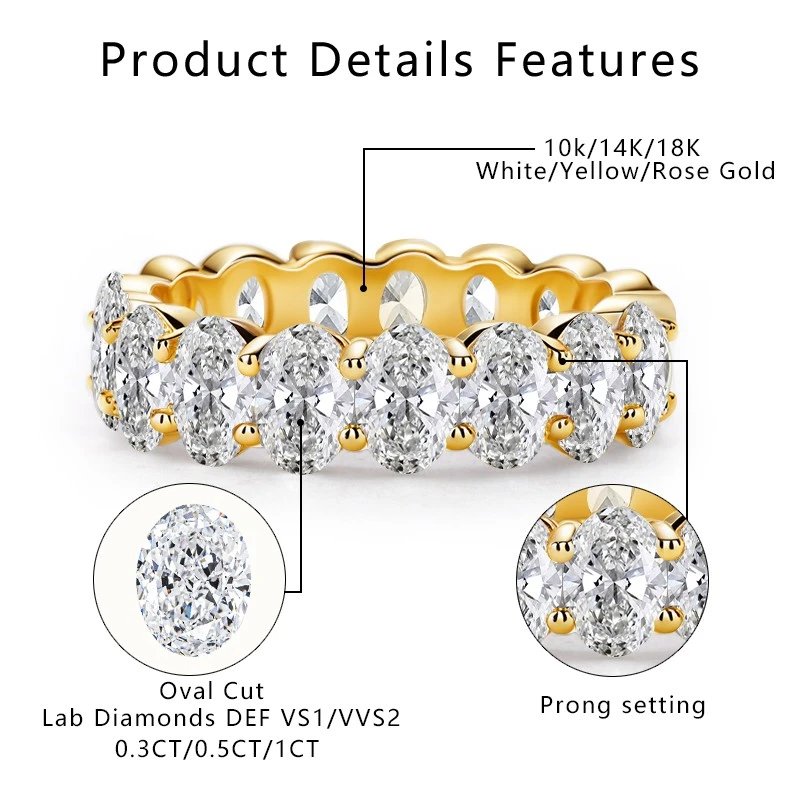 Oval Eternity Band Lab Diamond